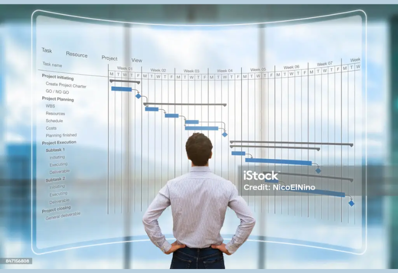 Manager Dependency – A Detrimental Aspect of Modern Companies